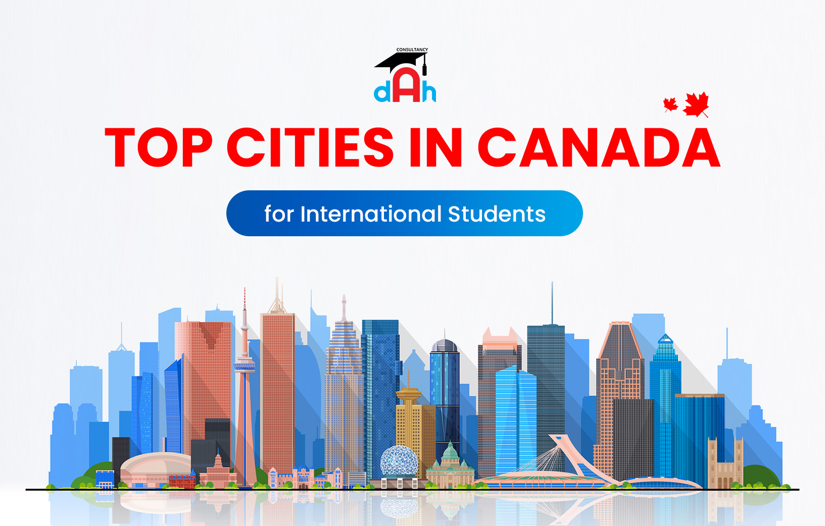 Top Cities in Canada for International Students